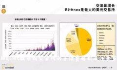 tpWallet提币到交易所的手续